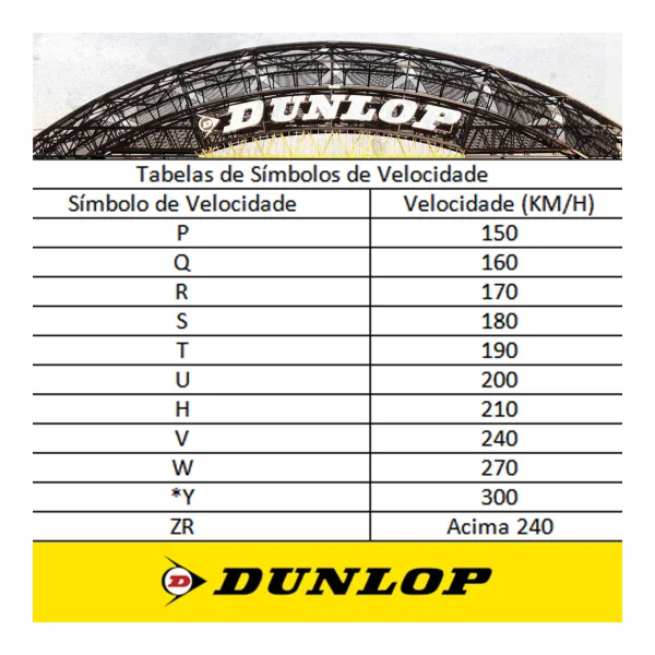 Dunlop